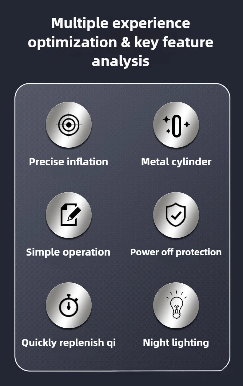 PowerAir Inflador de Pneus Portátil